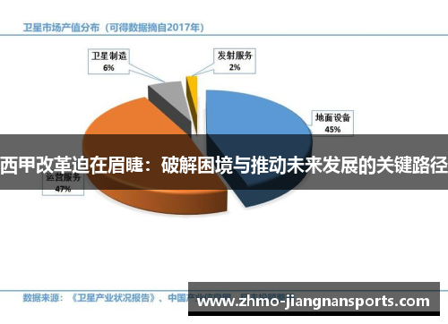 西甲改革迫在眉睫：破解困境与推动未来发展的关键路径